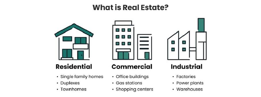 Real estate